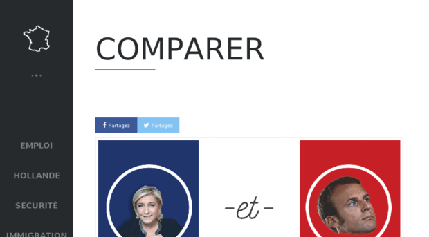 comparermacronetmarine.fr