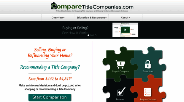 comparetitlecompanies.com