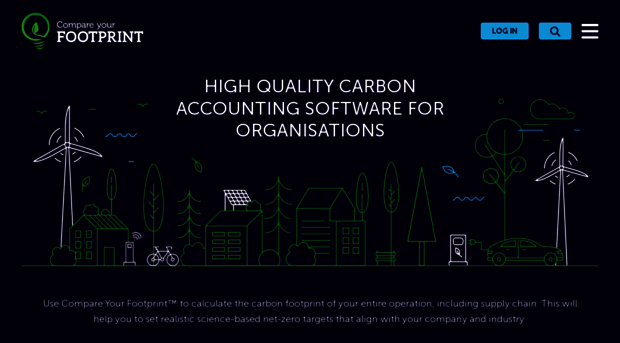compareyourfootprint.com