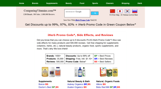 comparingvitamins.com