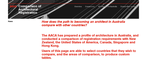 comparison.aaca.org.au