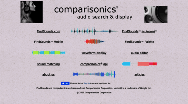 comparisonics.com