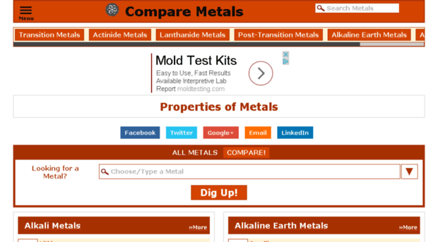 comparisonofmetals.com