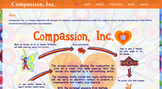 compassionincorporated.org