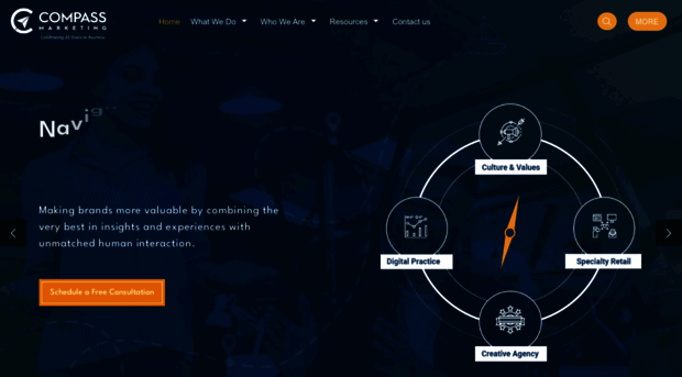compassmarketinginc.net