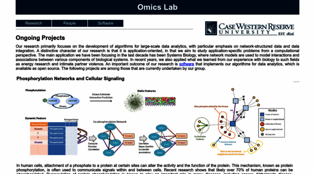 compbio.case.edu