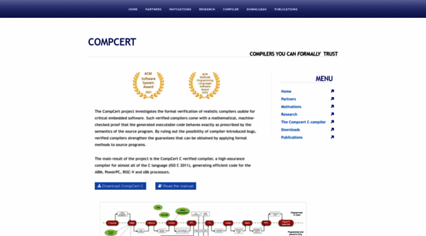 compcert.org