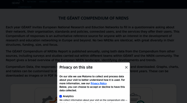 compendium.geant.org
