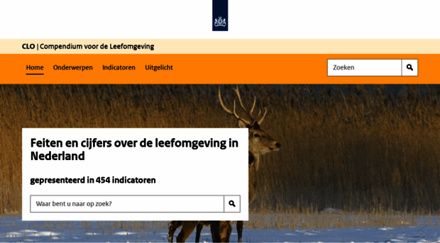 compendiumvoordeleefomgeving.nl