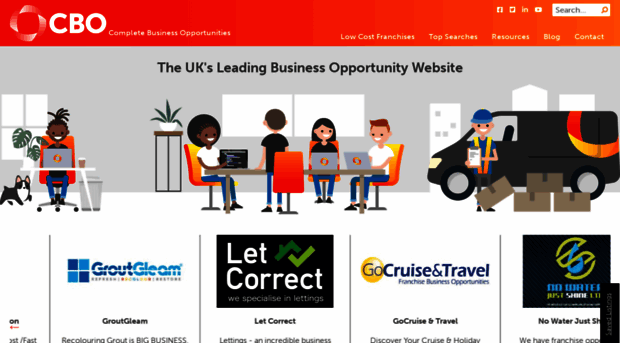 completebusinessopportunities.co.uk