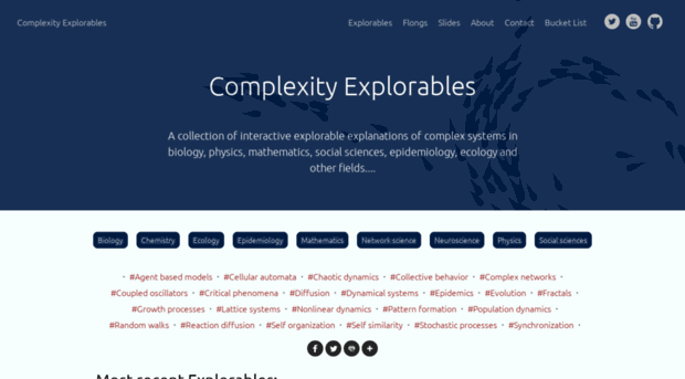 complexity-explorables.org