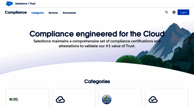 compliance.salesforce.com