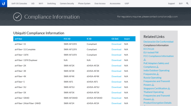 compliance.ubnt.com