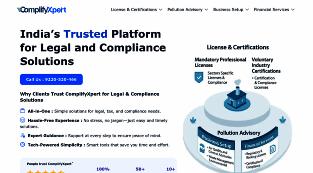 complifyxpert.com
