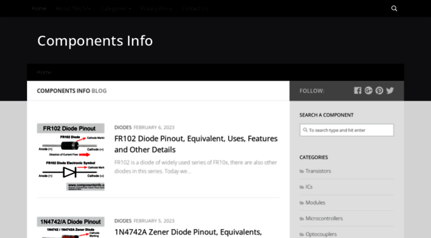 componentsinfo.com