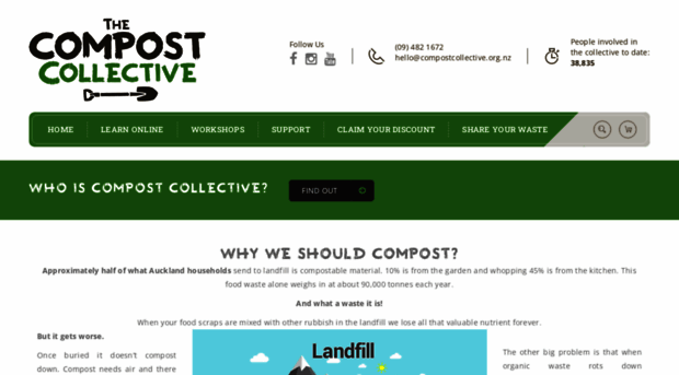 compostcollective.org.nz