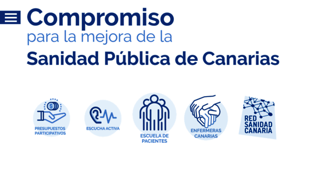 compromisosanidadcanaria.com