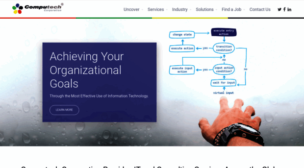 computechcorp.com