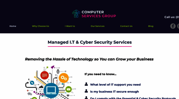 computer-services.com.au - Business IT Services & Supppor... - Computer ...