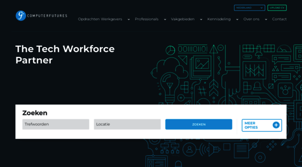 computerfutures.nl