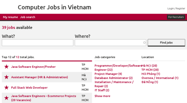 computerjobs.vn