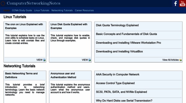 computernetworkingnotes.com