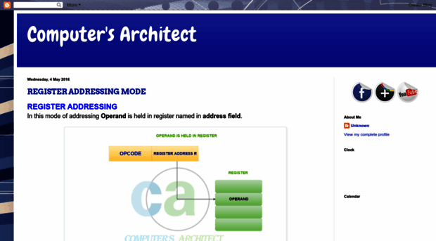 computersarchitect.blogspot.in