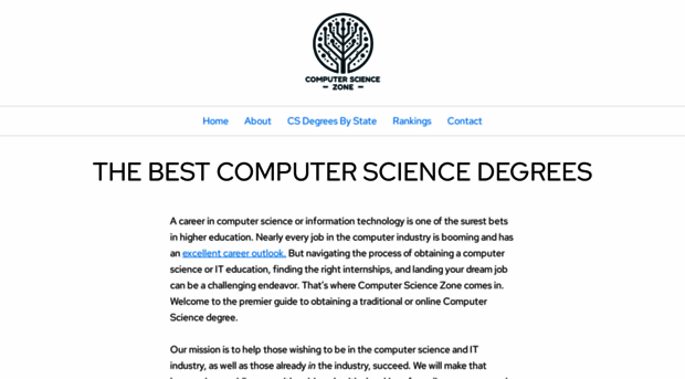 computersciencezone.org