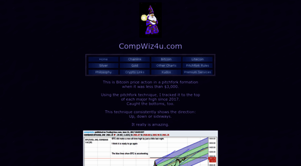 compwiz4u.com