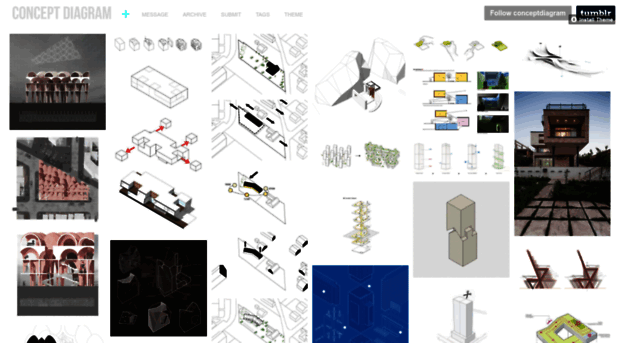 conceptdiagram.tumblr.com