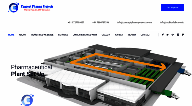 conceptpharmaprojects.com