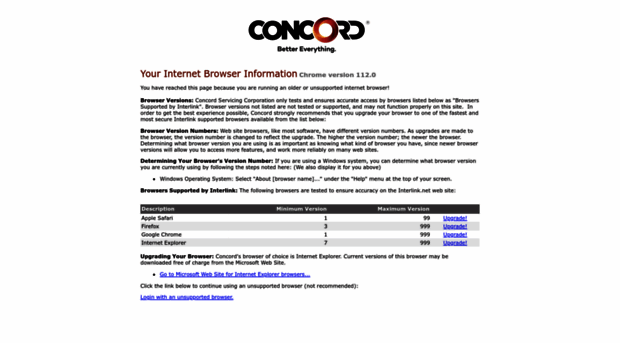 concordsoftwareleasing.com