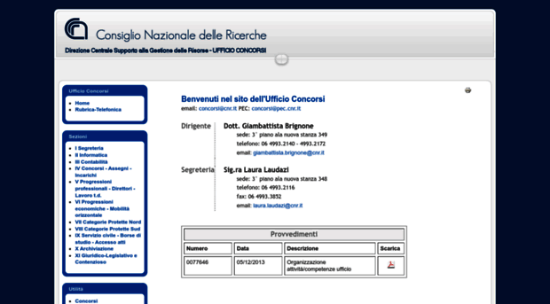 concorsi.cnr.it