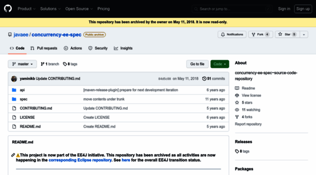 concurrency-ee-spec.java.net