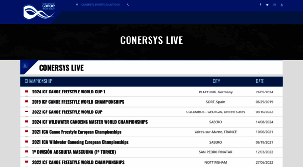 conersys.online