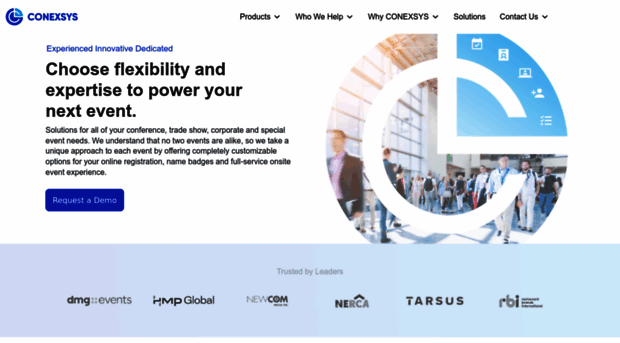 conexsys.com