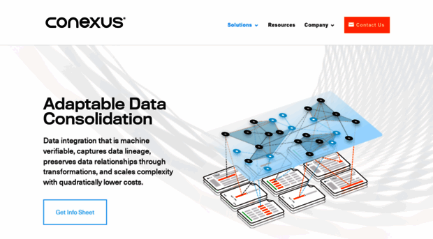 conexus.com