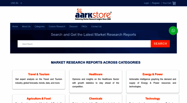 conference.aarkstore.com
