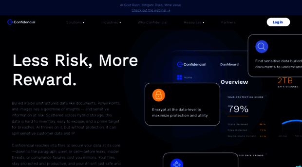 confidencial.io