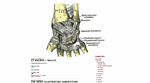 confidentwrist.blogspot.com