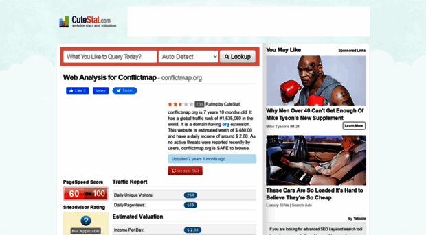 conflictmap.org.cutestat.com