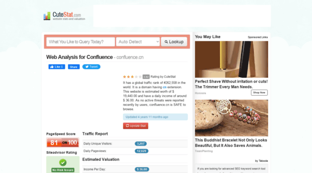 confluence.cn.cutestat.com