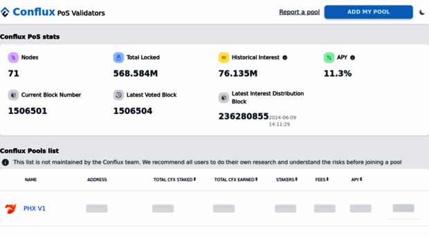 conflux-pos-validators.com