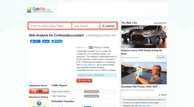 confusedaccountant.com.cutestat.com
