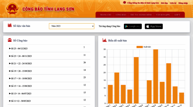 congbao.langson.gov.vn