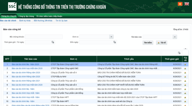 congbothongtin.ssc.gov.vn