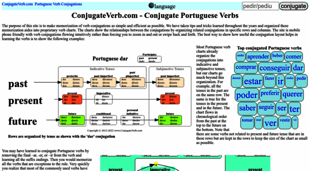 conjugateverb.com