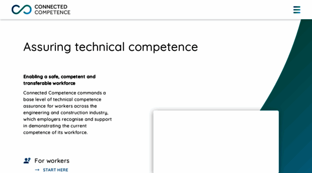 connectedcompetence.com