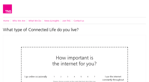 connectedlifequiz.tnsglobal.com