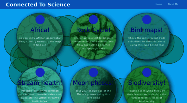 connectedtoscience.org